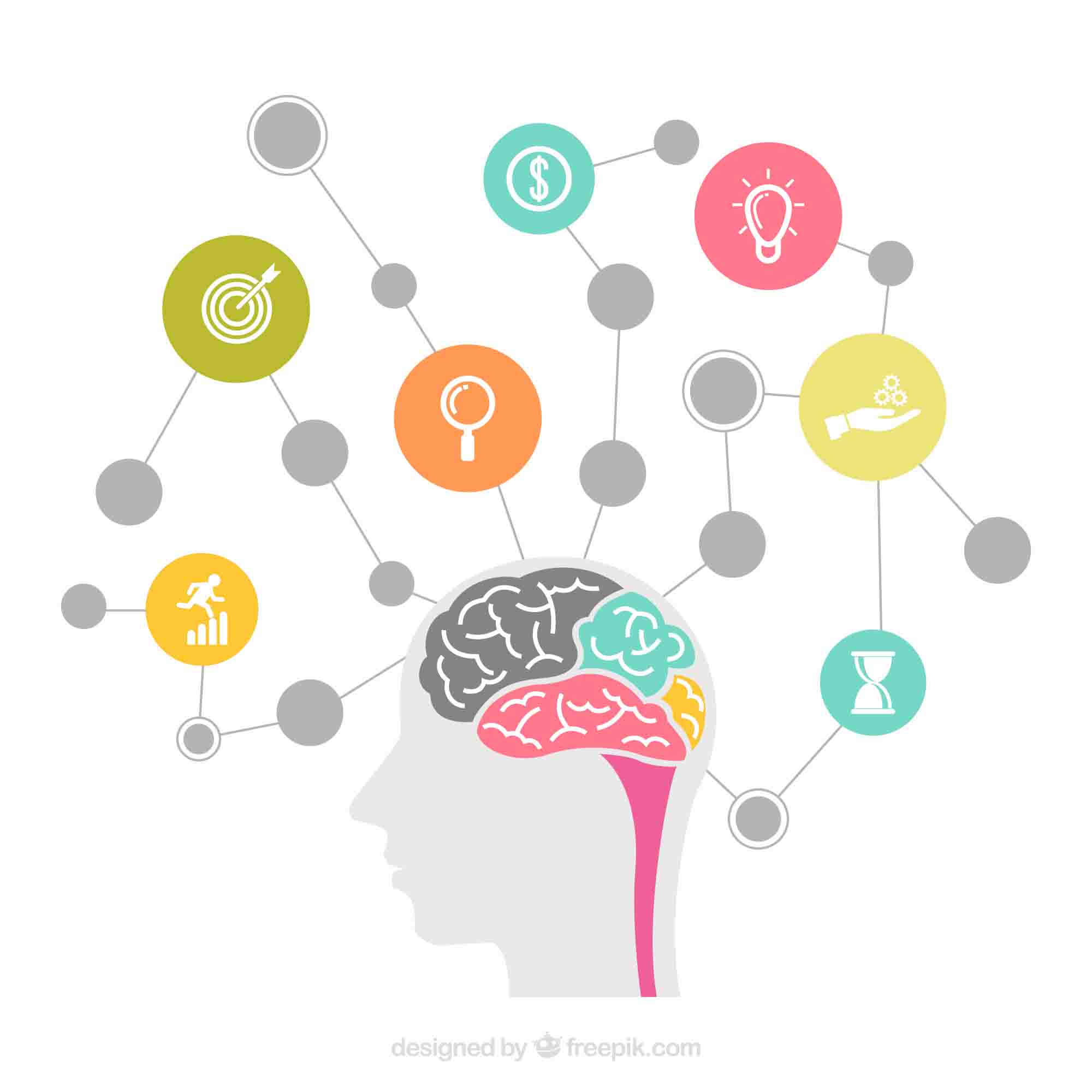 neuromarketing
