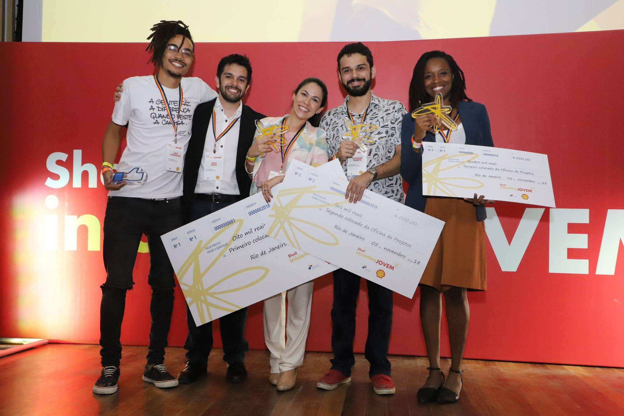 Shell Iniciativa Jovem vencedores
