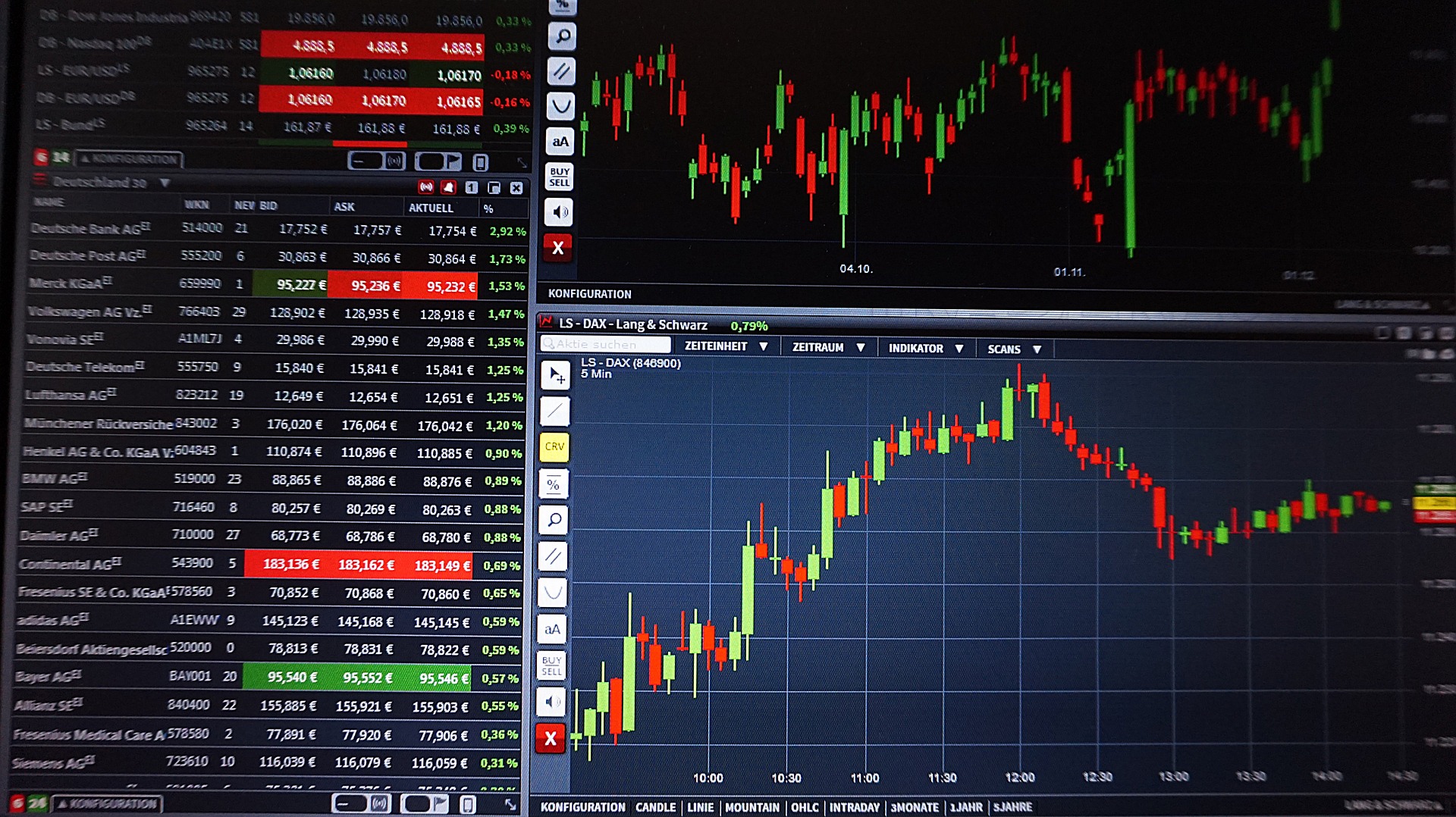 bolsa de valores