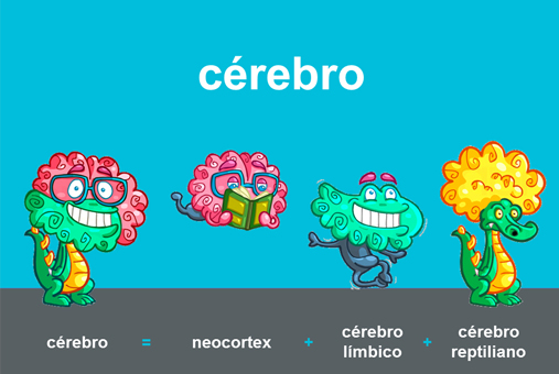 neuromarketing