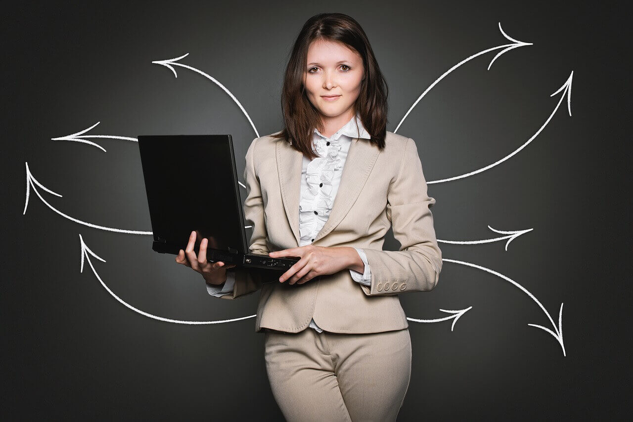Você tem perfil empreendedor? perfil empreendedor