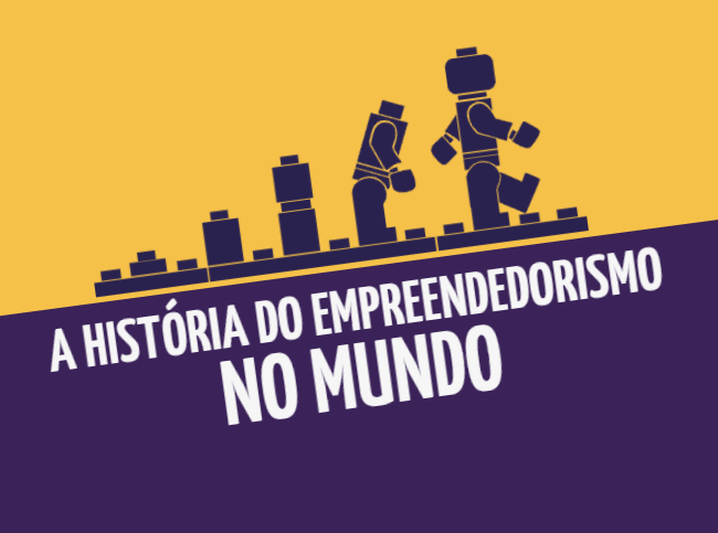 história do empreendedorismo