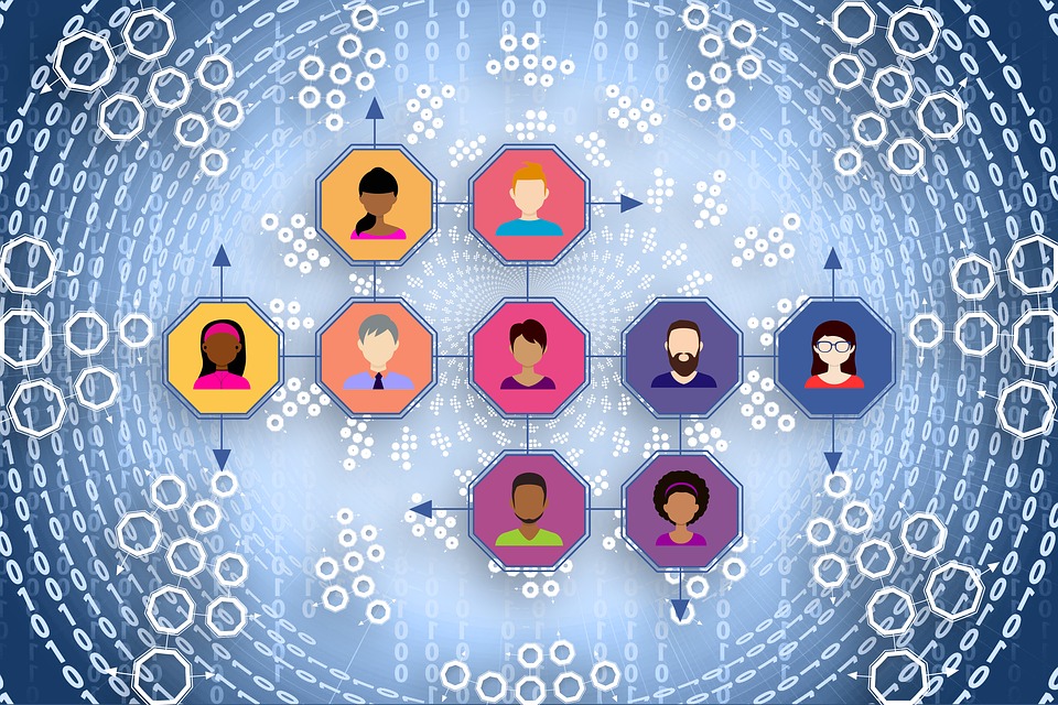 Ligações entre startups e ideias