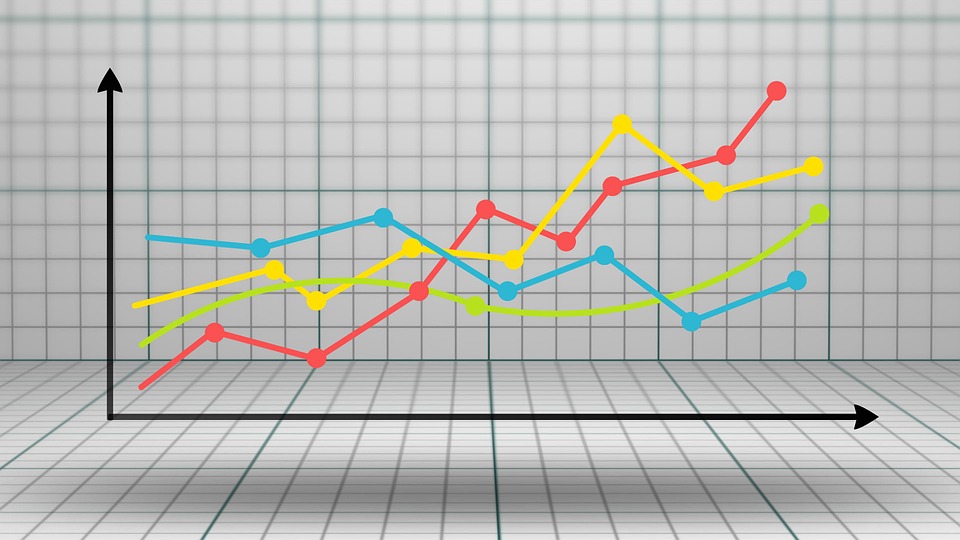 Por que Pesquisa de Mercado é importante? pesquisa de mercado